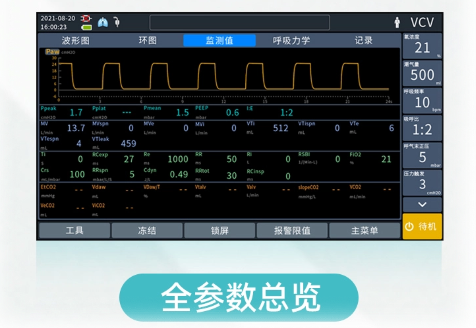 细致监测 全面辅助
